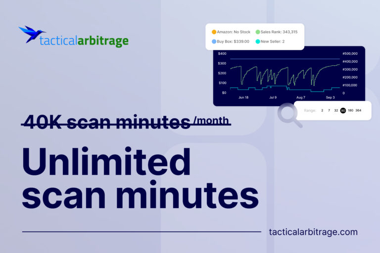 Tactical Arbitrage pricing updated with unlimited scan minutes